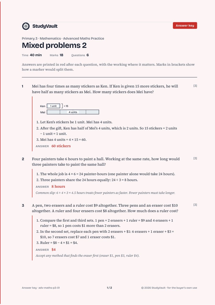 P3 Advanced Maths Practice: the answer key with the marking in red